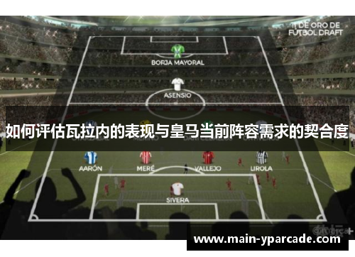 如何评估瓦拉内的表现与皇马当前阵容需求的契合度