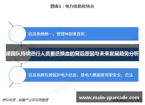 德国队持续进行人员更迭换血的背后原因与未来发展趋势分析