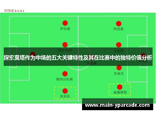 探索莫塔作为中场的五大关键特性及其在比赛中的独特价值分析