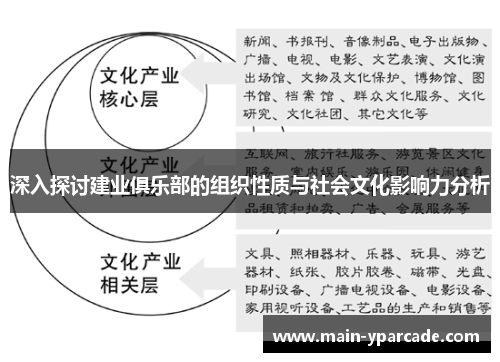 深入探讨建业俱乐部的组织性质与社会文化影响力分析 深入探讨建业俱乐部的组织性质与社会文化影响力分析