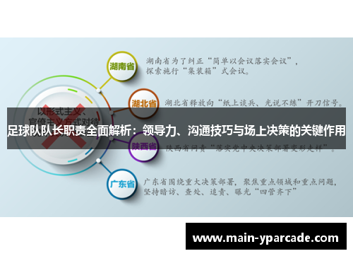 足球队队长职责全面解析：领导力、沟通技巧与场上决策的关键作用