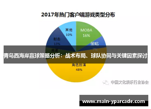 青岛西海岸赢球策略分析：战术布局、球队协同与关键因素探讨