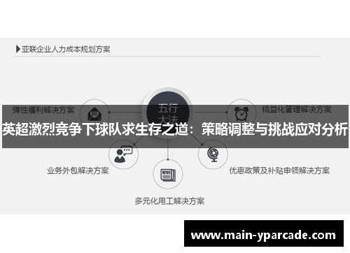 英超激烈竞争下球队求生存之道：策略调整与挑战应对分析