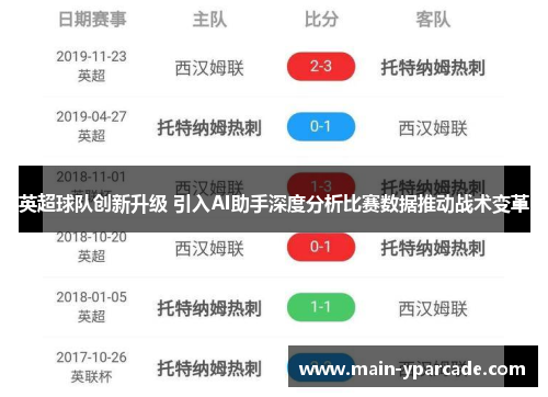 英超球队创新升级 引入AI助手深度分析比赛数据推动战术变革