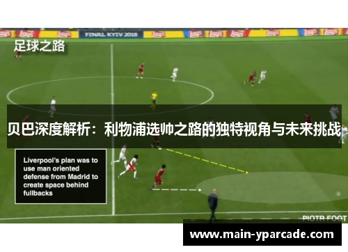 贝巴深度解析:利物浦选帅之路的独特视角与未来挑战 贝巴深度解析:利物浦选帅之路的独特视角与未来挑战