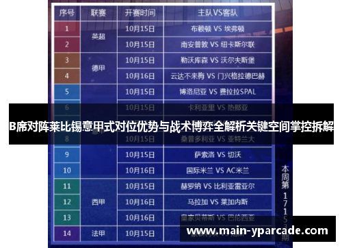 B席对阵莱比锡意甲式对位优势与战术博弈全解析关键空间掌控拆解 B席对阵莱比锡意甲式对位优势与战术博弈全解析关键空间掌控拆解