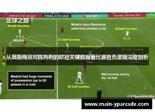 从奥斯梅恩对阵热刺的欧冠关键数据看比赛胜负逻辑深度剖析