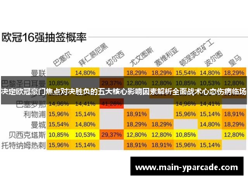决定欧冠豪门焦点对决胜负的五大核心影响因素解析全面战术心态伤病临场
