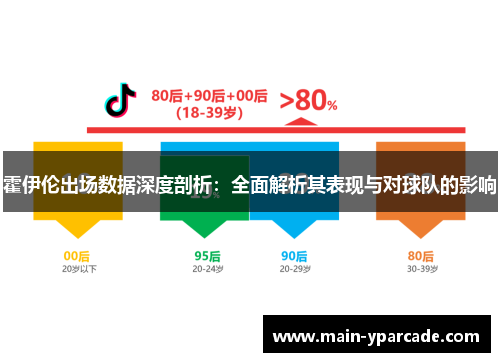 霍伊伦出场数据深度剖析：全面解析其表现与对球队的影响
